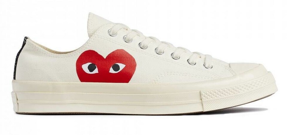 Disse 3 sneakers har I købt flest af i 2017